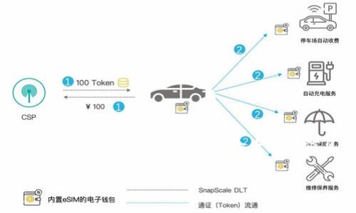在TP钱包中提现USDT（泰达币）是一项相对简单的操作，但在操作之前，你需要确保自己已了解提现的基本步骤和相关费用。下面是一个详细的指南，帮助你完成这个过程。

步骤一：打开TP钱包
首先，确保你的TP钱包已经打开，并且你已经登录自己的账户。如果你还没有安装TP钱包，可以在手机应用商店中搜索“TP钱包”进行下载安装。登录后，确保你的钱包中有你要提现的USDT余额。

步骤二：选择“提现”功能
在TP钱包的主界面上，你将看到多个选项。找到并点击“资产”或者“钱包”选项，进入你的数字资产列表。在这里，你可以看到你的USDT余额。选择USDT，然后在下拉菜单中找到“提现”或“转账”选项。

步骤三：输入提现信息
在提现页面，你需要填写提现的相关信息，包括接收地址和提现金额。接收地址是指你想将USDT提现到的数字钱包地址，一定要确认这一地址的正确性——这...关乎你的资金安全！

步骤四：确认提现
在填写完提现信息后，会进入确认页面。在这里，你可以查看所有信息是否正确，尤其是接收地址。确保所有信息无误后，点击“确认”或“提交”按钮。在某些情况下，你可能还需要输入密码或进行二次验证，以确保是你本人在进行操作。

步骤五：查看提现状态
提现流程完成后，你可以回到资产页面查看提现的状态。通常，TP钱包会在几分钟到几小时内处理你的提现申请。你可以在交易记录中查看项目信息，以确认交易是否成功，或者是否在等待处理中。请注意，这...可能会受到网络拥堵的影响。

步骤六：确认到账
一旦你的提现申请被处理成功，资金将会转入你填写的接收地址。你可以在你接收USDT的钱包中查看到账状态，确保金额正确无误。如果长时间未到账，可以检查交易记录或联系TP钱包的客服寻求帮助。

注意事项：提现中的常见问题
在提现过程中，可能会遇到一些常见问题，下面是一些解决方案：
ul
    listrong接收地址错误：/strong始终仔细检查接收地址，确保没有拼写错误或漏掉任何字符。/li
    listrong提现手续费：/strong每次提现都会收取一定的手续费，确保在提现前了解这些费用，以避免账户余额不足导致的提现失败。/li
    listrong网络延迟：/strong由于区块链的特性，提现到账时间可能会有所不同，耐心等待，并跟踪相关交易。/li
    listrong客服支持：/strong如果遇到无法解决的问题，可以随时联系TP钱包的客服团队，他们可以提供专业的帮助。/li
/ul

总结
在TP钱包中提现USDT并不复杂，按照上述步骤，你就能安全顺利地完成提现。但始终要记住保护自己的数字资产，在进行任何交易前，务必检查所有信息的准确性。此外，了解社区的最新动态和手续费信息，可以帮助你做出更明智的决策。祝你提现顺利，交易愉快！ 

希望这个流程可以帮助你顺利地完成TP钱包中的USDT提现，如有其他问题，随时可以提问！