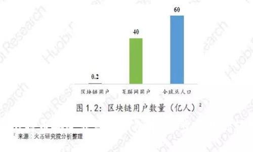 如何将比特币安全转移到钱包中：一步步教你轻松上手