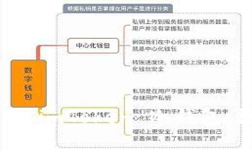 如何安全高效地使用 imToken 冷钱包：数字资产的保护秘籍