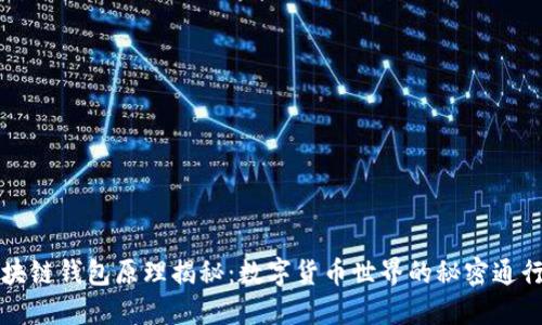 区块链钱包原理揭秘：数字货币世界的秘密通行证