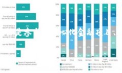 为了帮助你了解如何在i