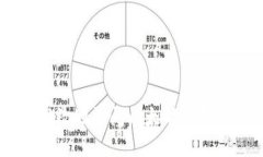 如何安全高效地访问以太