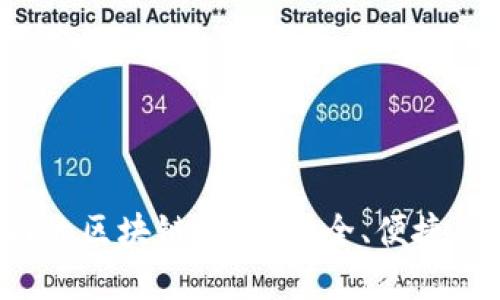 2023年最热门的区块链钱包：安全、便捷、你该如何选择？