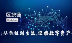 IM钱包：从侧链到主流，迎