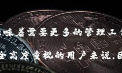 在IM钱包上查看多签（多重