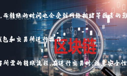 根据您提到的“epay”和“火币钱包”来看，这里涉及到虚拟货币的购买与转账操作。epay作为一种支付方式，通常用于购买各种商品和服务，包括虚拟币。不过，能否将通过epay购买的虚拟币转入火币钱包，主要取决于以下几个方面：

### 1. 交易所支持情况
首先，您需要确保epay支持在您所使用的交易所（如火币）上进行虚拟货币交易。如果交易所不支持epay作为支付方式，您可能无法直接使用epay购买虚拟币。

### 2. 虚拟币种类
其次，不同的虚拟币可能会有不同的转账规则和流程。如果您购买的是火币支持的虚拟币，通常情况下是可以转到火币钱包的。请务必确认您所购买的虚拟币与火币的兼容性。

### 3. 兑换与转账流程
在购买虚拟币后，您可能需要先将其从您所使用的钱包系统中提取，然后再将其转移到火币钱包。这个过程可能涉及几个步骤：

- **提币**：从epay的相关平台或钱包中提取虚拟币。
- **转换**：如果epay支持的币种与火币不一致，您可能需要在其他交易所进行转换。
- **转账至火币钱包**：最后，将虚拟币转账至火币的接收地址。

### 4. 手续费及转账时间
请注意，转账过程中的手续费和时间也会影响您的决策。不同平台和币种的手续费可能会有所不同，而转账的时间也会受到网络拥堵等因素的影响，有时可能需要数分钟，有时可能更长。

### 5. 风险与安全
虚拟货币投资有一定的市场风险，务必要谨慎操作。确保您了解相关的市场信息，同时使用安全的钱包和交易所进行操作。

## 总结
如果您想通过epay购买虚拟币并转移至火币钱包，建议首先确认epay与火币的兼容性，并详细了解所需的转账流程。在进行交易时，注意安全性和费用，确保您能顺利完成操作。希望这些信息对您有所帮助！如果有其他具体问题，欢迎继续提问。