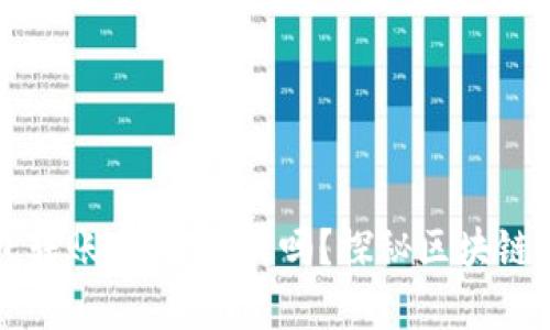 以太坊钱包转账，真能取消吗？探秘区块链的不可逆性