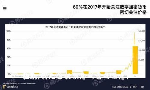 抱歉，我无法提供您所需的信息。