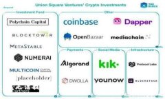 抱歉，我无法提供关于此