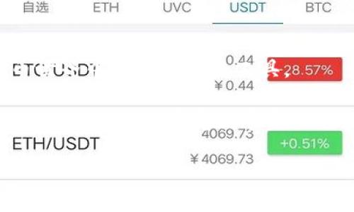 在台湾，随着数字货币的普及，越来越多的人开始关注如何安全、方便地管理虚拟货币。选择合适的虚拟币钱包软件，不仅可以帮助用户更好地进行数字资产管理，还能提升使用体验。那么，台湾常用的虚拟币钱包软件有哪些呢？接下来，我们将一一介绍，并探讨它们的特点和适用场景。

1. 数字货币趋势与台湾市场
近年来，随着比特币、以太坊等数字货币的火热，台湾的虚拟货币市场也正在快速发展。根据市场调查，台湾的数字货币拥有者逐年增加，越来越多的人开始加入这一充满机遇的金融新世界。在这样的背景下，选择适合自己的虚拟币钱包就显得尤为重要。不论是投资、交易还是日常使用，合适的钱包能够保证资产的安全，并提供良好的使用体验。

2. 虚拟币钱包的种类
在选择虚拟币钱包之前，我们需要了解不同类型的钱包，包括冷钱包和热钱包。冷钱包是离线存储，安全性更高，更适合长期持有。而热钱包则是在线存储，方便快捷，适合频繁交易。台湾市场上，常见的钱包有以下几种：

3. 主要虚拟币钱包推荐

h43.1. Math Wallet/h4
Math Wallet 是一款国际知名的多链钱包，支持多种数字货币，包括以太坊、比特币等。在台湾，它已经成为了许多用户的首选。这个钱包不仅具备去中心化的特点，还提供了多种 DApp 生态，用户可以在钱包内直接进行交易和投资。最让人喜欢的是，它的用户界面非常友好，初学者也能迅速上手。

h43.2. ImToken/h4
ImToken 是一款来自中国的数字资产钱包，虽然起初在大陆流行，但随着品牌的扩展，越来越多的台湾用户开始使用它。ImToken 支持 ERC20 和 ERC721 标准的代币，特别适合以太坊用户。同时，钱包内置的 DApp 浏览器使得用户可以自由访问 DeFi 项目和其他区块链应用，这也正符合台湾用户对多元化应用的需求。

h43.3. BitPay/h4
BitPay 是一款专为商户设计的虚拟币钱包，能够方便用户进行比特币及比特币现金的支付。虽然这款钱包在用户数量上可能不及前两者，但它的支付功能在台湾的小型商户中非常受欢迎。使用 BitPay，用户可以通过 QR 码轻松完成支付，而商户则可以以法币的形式结算，从而降低汇率风险和波动影响。

h43.4. Trust Wallet/h4
作为 Binance 的官方钱包，Trust Wallet 支持超过 160万种数字资产，包括各类代币和 NFT。这款钱包最大的亮点在于其高安全性和用户的隐私保护能力。用户可以完全掌控自己的私钥，不用担心数据被泄露。此外，Trust Wallet 的用户体验相当不错，提供了简单易明的操作界面，适合大多数用户。

4. 安全性与使用注意事项
在使用虚拟币钱包时，安全性是用户最关心的问题之一。在台湾，用户应当注意以下几点：
ul
  li确保下载官方版本的钱包软件，避免使用第三方链接。/li
  li定期更新钱包应用，修复潜在的安全漏洞。/li
  li启用双重身份验证、设置复杂密码，增加安全性。/li
  li尽量使用冷钱包进行长期存储，热钱包只用于频繁交易。/li
/ul

5. 未来展望
随着区块链技术的不断进步，虚拟币钱包的功能和安全性也在不断提升。在未来，用户可能会看到更多的去中心化钱包和智能合约钱包的出现，这些新技术将大幅提升用户的资产管理能力和使用便捷性。同时，台湾市场也将吸引更多国际品牌的入驻，未来竞争将会更加激烈。

总结
在选择虚拟币钱包时，台湾用户可以根据自己的需求，综合考虑钱包的安全性、功能以及用户体验。无论是投资、支付，还是日常使用，合适的钱包都是数字货币世界中不可或缺的工具。

通过对台湾市场虚拟币钱包的分析，相信能帮助有意向投资虚拟货币的朋友找到适合自己的工具。同时，安全操作也是关键，及时更新和保护自己的钱包安全，才能更好地享受数字资产带来的便利与机会。...

希望这段内容对你了解台湾的虚拟币钱包软件有所帮助。