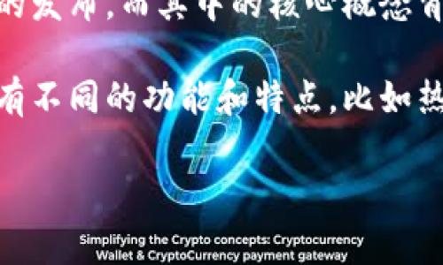 区块链钱包是由多位开发者和团队共同推进和发展的，没有具体被称为“创始人”。区块链技术的起源可追溯到2008年比特币白皮书的发布，而其中的核心概念背后则是一个化名为中本聪（Satoshi Nakamoto）的人或团队。中本聪的身份至今仍然是一个谜。

在比特币诞生之后，许多开发者和公司开始开发各种类型的区块链钱包，以方便用户存储和交易比特币及其他加密货币。不同的钱包有不同的功能和特点，比如热钱包、冷钱包、硬件钱包等。每种钱包都有自己的开发团队或公司，这些团队可能会受到特定开发者的影响，但并没有单一的“创始人”。

如果你对特定的钱包解决方案或其背后的团队感兴趣，通常可以查阅他们的官方资料以及相关的开发历史。