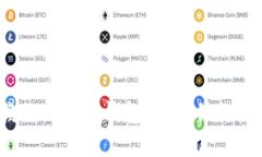 2023年最值得信赖的区块链