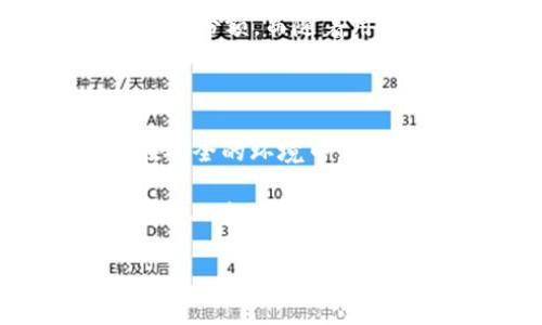   波宝钱包USDT：数字货币里的“万金油”吗？ / 
 guanjianci 波宝钱包, USDT, 数字货币, 钱包 /guanjianci 

引言：USDT的崛起与波宝钱包的诠释

在数字货币的世界里，USDT如同一颗璀璨的明珠，它的出现使得很多投资者在虚拟资产的海洋中找到了“避风港”。但...在这个丰富多彩的生态环境里，波宝钱包作为一款新兴的数字钱包，它能否承载这颗明珠的光辉？在这篇文章中，我们将深入探讨波宝钱包USDT的真实情况，带你剖析这款钱包的优劣之处。

什么是USDT？数字货币的“锚”

在我们讨论波宝钱包之前，首先要搞清楚USDT是什么。其实，USDT，即“Tether”，是一种稳定币，它的价值与美元挂钩。简言之，1USDT的价值实际上是1美元。这...也就是为什么USDT被广泛应用于交易所和投资者之间的原因。它可以减少因市场波动导致的风险，让交易者在熙熙攘攘的数字市场中保持某种程度的稳定。

稳定币的特色和作用使得USDT在数字货币的生态中如同“万金油”，无论你是想进行交易、投资，还是打算在波动的市场中寻找到安全感，USDT总能为你提供一种解决方案。

波宝钱包是什么？

波宝钱包（Boba Wallet）作为一款数字钱包，提供了用户存储、管理和交易加密货币的功能。与其他钱包不同，波宝钱包强调的是用户体验和安全性。它不仅支持多种加密货币的存储，还为用户提供了便捷的交易体验。具体来说，用户可以在波宝钱包中轻松管理自己的USDT，有效降低交易过程中的复杂性。

波宝钱包的特点：安全性与便捷性并存

1. 安全性：波宝钱包采用了多重加密技术，确保用户的数字资产安全。而且，钱包的数据存储采用了分布式账本技术，从根本上降低了单点故障的风险…这种安全设计为许多用户提供了一种额外的安心感。

2. 用户友好界面：波宝钱包界面设计直观易用，无论是新手还是经验丰富的投资者，都能轻松上手。这种便捷性正是其吸引力所在。

3. 多币种支持：除了USDT，波宝钱包还支持其他多种主流数字货币，这使得用户的资产管理更加灵活。你可以根据市场变化，自由地在不同的币种之间转换...

使用波宝钱包存储USDT的优缺点

尽管波宝钱包有着许多优点，但...我们不能忽略其潜在的不足。在使用波宝钱包存储USDT时，我们可以从以下几个方面来分析它的优劣。

h4优点/h4

1. 交易便捷：用户可以在波宝钱包内快速完成USDT的购买和出售，操作流畅，几乎没有延迟。

2. 实时更新：波宝钱包支持实时的市场数据更新，用户能够在任何时刻查看USDT的当前价格，掌握投资时机。确实，这对于交易者来说是至关重要的…

h4缺点/h4

1. 监管风险：虽然波宝钱包目前还未受到重大监管，但...数字货币市场本身的不确定性使得任何钱包都可能面临政策波动的风险。

2. 客服响应时间：现阶段，部分用户反映波宝钱包的客服响应相对较慢，这可能在紧急情况下带来不便。想要迅速解决问题，却发现对方回应迟缓，真的是让人心焦啊…

用户评价与市场反应

根据用户的反馈，波宝钱包整体评价不错。很多用户认为，波宝钱包在存储USDT方面表现出色，尤其是其安全性和便捷性得到了广泛认可。然而，也有部分用户提到过，在高峰期时，交易速度会有所放缓，影响了他们的交易体验。

至于社交媒体上的反响，波宝钱包频繁出现在用户的讨论之中，部分用户还将其与其他钱包进行比较，认为波宝钱包在新手体验上更为优秀——这可以看作是对其市场定位的成功确认。

未来展望：波宝钱包与USDT的潜力

在数字货币市场快速发展的今天，波宝钱包似乎找到了属于自己的生存之道。结合USDT的广泛应用，波宝钱包有望在未来继续拓展其用户基础，提升市场份额。而随着用户对数字钱包需求的不断增加，波宝钱包也可能考虑推出更多新功能，比如…增强的安全保障、更丰富的币种选择以及更便捷的用户体验。

总结：波宝钱包USDT是否值得选择？

波宝钱包，无疑是一个在USDT存储与交易中，能够提供便利与安全的平台。当我们思考自己是否选择波宝钱包时，不妨考虑自身的需求…如果你希望在安全的环境中，轻松管理自己的USDT，那么波宝钱包可能会是一个不错的选择。然而，也要时刻保持警惕：在数字货币的世界中，风险总是潜伏在角落，做足功课才是王道。

总之，波宝钱包USDT的潜力与价值是毋庸置疑的，但每一位用户都应根据自身的情况、市场趋势以及钱包的表现，审慎作出选择。选择金融工具，就像选择人生的航向，每一步都应走得坚定且有根有据。

希望这篇文章能够为你提供思考的角度，让你在数字货币的旅途中，走得更稳、更远。