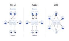 探索火币网的比特币在线
