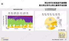 imToken钱包被盗能追回吗？