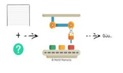 支付宝的比特币钱包：传