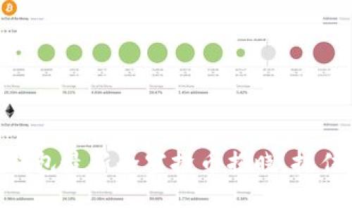 解锁财富之门：IM钱包最新全空投币揭晓，抓住机会，让资产增值！