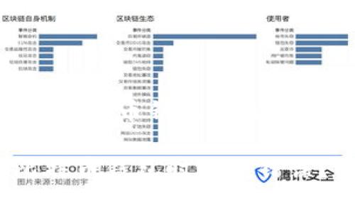 # 导入 BAT 文件到比特币钱包时遇到错误？解决方案全解析

导入 BAT 文件到比特币钱包时遇到错误？解决方案全解析