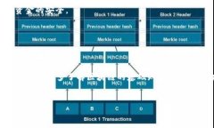 提币EOS到以太坊钱包的过