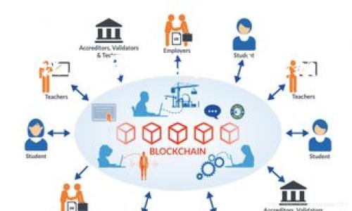 关于如何创建imToken钱包的视频内容，您可以参考下面的步骤和建议。由于我不能生成视频，但可以提供详细的文字说明，帮助您制作一个生动有趣的视频教程。

### 视频示例
如何快速创建一个imToken钱包：新手必看！