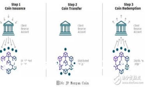 IM钱包：如何轻松使用zkSync，让交易更快更安全！