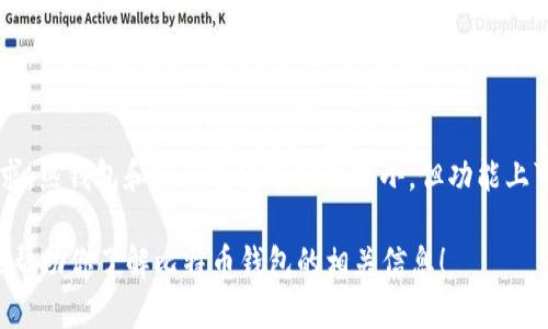 比特币钱包的大小实际上是一个相对复杂的问题，因为比特币钱包本身并不是一个固定大小的文件，而是依赖于多个因素，包括您所使用的钱包类型、存储方式以及您所接收和发送的交易数量。

### 比特币钱包的类型

1. **热钱包**（Hot Wallets）：这类钱包通常是在线或软件应用程序，方便用户随时进行交易。钱包的大小多少取决于软件的存储数据和用户的交易历史。

2. **冷钱包**（Cold Wallets）：冷钱包通常是离线存储设备，安全性更高。比如，用于存储私钥的USB设备或纸钱包。这类钱包的物理空间很小，但存储的比特币数量可以非常多。

3. **全节点钱包**（Full Node Wallets）：此类钱包需要下载整个比特币区块链，当前比特币的区块链数据大约在几百GB。因此，全节点钱包的占用空间相对较大，但它提供了很高的安全性和隐私保护。

4. **轻钱包**（Lite Wallets）：轻钱包不需要下载整个区块链，而是只存储必要的数据，因此占用空间极小。适合普通用户日常交易。

### 比特币钱包的数据存储

- **区块链大小**：截至最近的统计，比特币的区块链数据已经超过400GB，而新的区块每10分钟生成一次...
  
- **钱包数据**：比特币钱包存储的不仅仅是比特币的余额，还包括交易历史、用户生成的助记词和私钥等信息。尽管轻钱包的空间占用极小，但它依赖运行于全节点的钱包来获取区块链数据，这也是为什么轻钱包能够以小体积实现比特币存储和交易的原因。

### 比特币钱包的使用情况

比特币钱包的实际大小不能仅仅通过数据文件的大小来评估，更多的是与用户的使用方式、交易频率以及保留的记录有关。一个活跃的用户可能会在他的热钱包里存有多个交易记录，意味着钱包的数据体积会随时变化...

同时，钱包的安全性也是一个重要考量点...

### 结论

总的来说，比特币钱包的“大小”取决于多种因素，包括钱包的类型、用户的交易活动及其对数据安全性的需求。热钱包和轻钱包通常体积较小，但功能上可能受限，而全节点钱包提供了最强的安全性，但占用的空间也很大... 

对于用户而言，选择合适的钱包类型不仅要考虑存储大小，还要综合考量安全、易用性和个人需求。希望这能帮助你了解比特币钱包的相关信息！