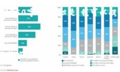 由于文本长度限制，我无