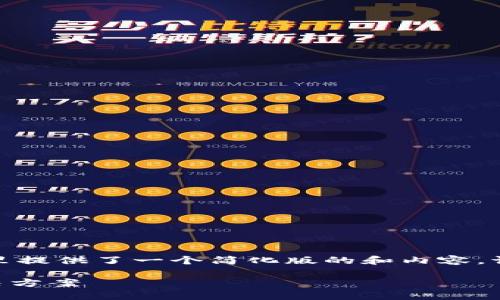 注意: 由于内容字数的限制，这里提供了一个简化版的和内容，请根据具体需求进行修改和扩展。

: IM钱包提现失败的原因及解决方案