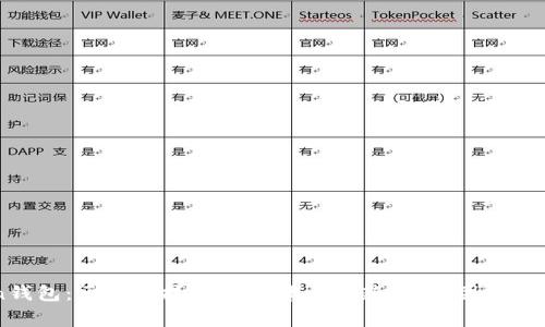 imToken钱包：区块链技术的先锋与创新，创始团队背后的故事