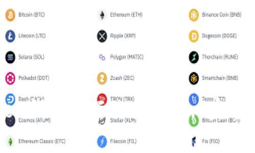 如何使用imToken钱包进行欧易交易: 完整指南与实用技巧