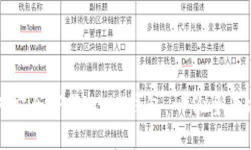 如何安全下载USDT钱包：一份全面指南