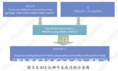 imToken钱包下载与使用攻略
