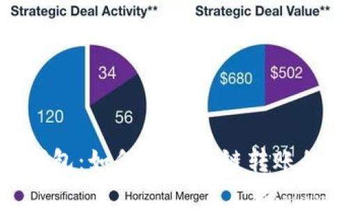 imToken钱包：如何实现跨链转账的详细指南