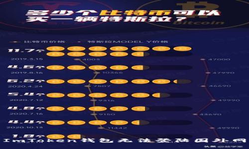 如何解决ImToken钱包无法登陆国外网络的问题