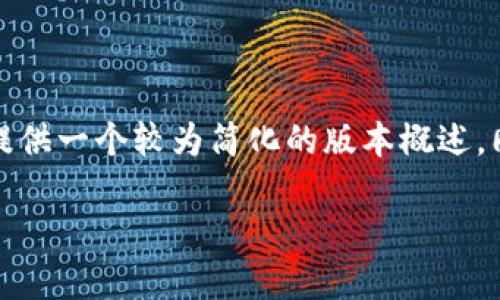 下面是一个比特币钱包的基本介绍和功能设计，由于字数限制，我将提供一个较为简化的版本概述，同时给出一些相关问题的解答。请根据需要扩展并深入细化每个部分。

### 用Go语言构建一个比特币钱包的完整指南